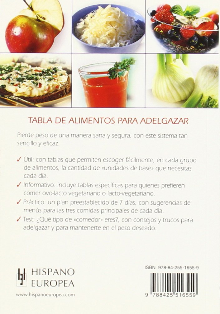 Tabla de alimentos para adelgazar (Tablas de alimentos)